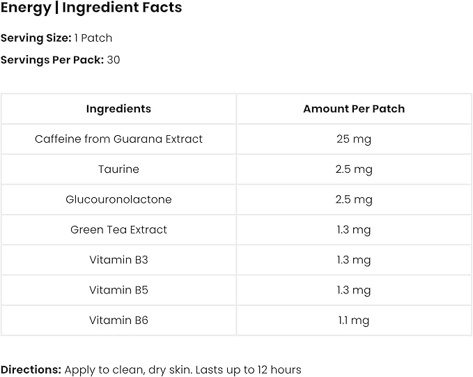 Energy Patch | Guarana, Taurine, Glucuronolactone, Green Tea, B Vitamins | 30 Patches