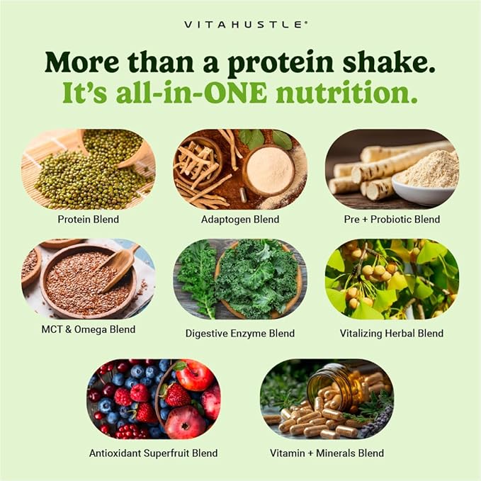 VitaHustle ONE Meal Replacement Shake - Plant Based Protein Powder by Kevin Hart - Vegan, Meal Replacement Powder with Superfoods, Vitamins, Adaptogens & Probiotics - Chocolate Flavor, 30 Servings