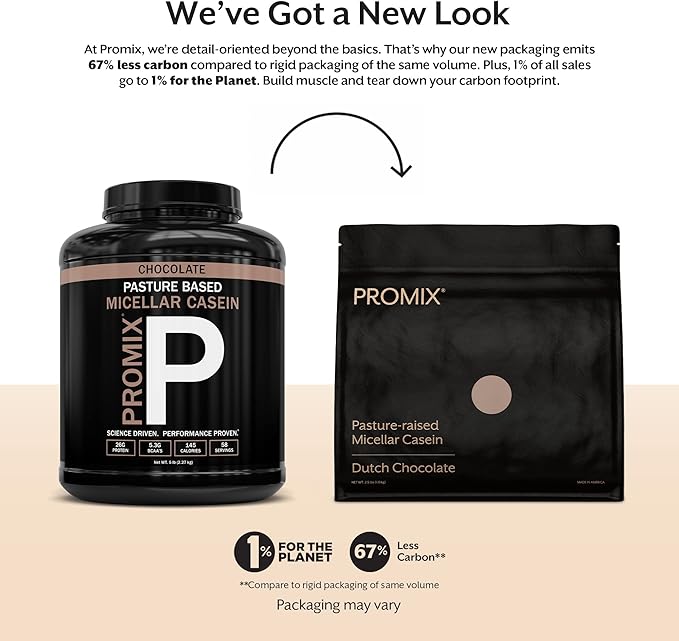 ProMix Nutrition Casein Protein Powder - Grass-Fed, Pasture Raised, Slow Release 25g Micellar Casein - 5.4g BCAAs Gluten Free, Sugar Free, Soy Free - Chocolate, 5lb