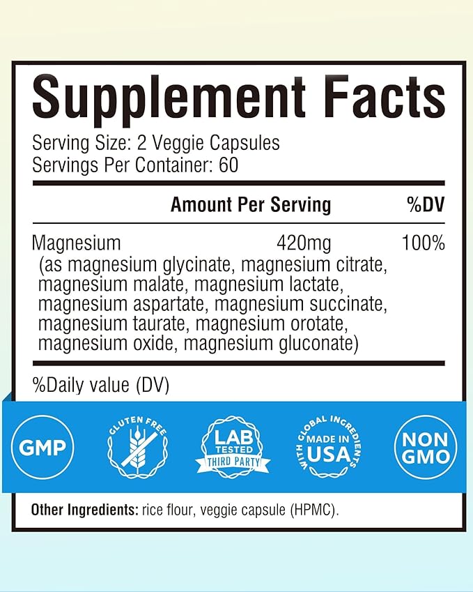 Terranics Magnesium Complex, 420mg, 10-in-1 Full-Spectrum Formula, Glycinate, Citrate, Malate & More, Max Absorption, Bone and Heart Support, 120 Veggie Caps