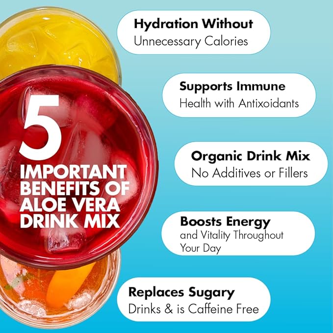 Yes You Can! Organic Aloe Vera Powder Drink Mix - Hydration Booster Infused with Pure Aloe Juice - Delicious Flavors - Made in USA - Antioxidant Rich - Variety Flavor - 40 Servings Per Canister (3 Pack)