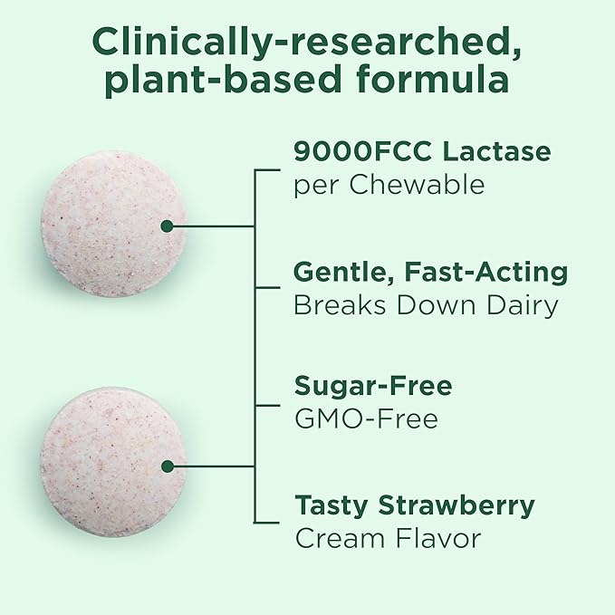 Yuve Natural Fast Acting Dairy Relief Delicious Chewables - Lactase Enzyme 9000 FCC - Say Goodbye to Dairy Discomfort from Lactose Intolerance - Strawberry Cream Flavor - 30ct