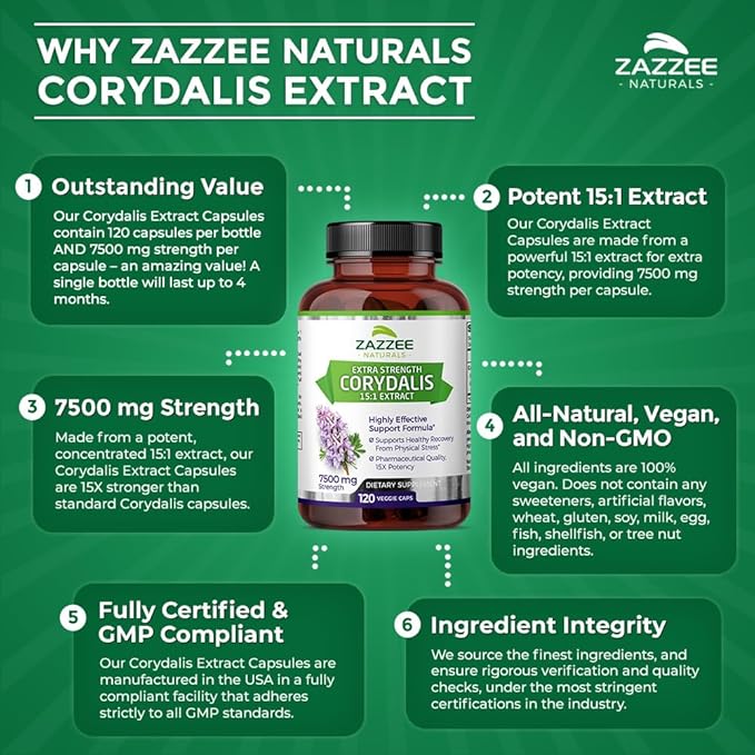 Zazzee Extra Strength Corydalis 15:1 Extract, 7500 mg Strength, 120 Vegan Capsules, Concentrated and Standardized 15X Extract, 100% Vegetarian, Premium Grade, Conolidine, All-Natural and Non-GMO