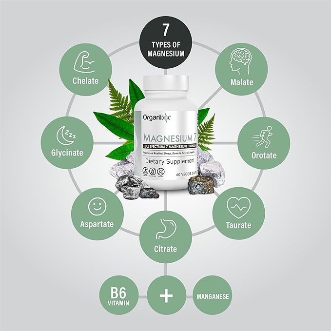 Organixx Magnesium 7 Supplement, Natural Magnesium Capsules for Sleep Support, Muscle Recovery, with Vitamin B6 and Manganese Citrate and Glycinate, Vegan, Non GMO, 180 Count (60 Capsule 3 Pack)