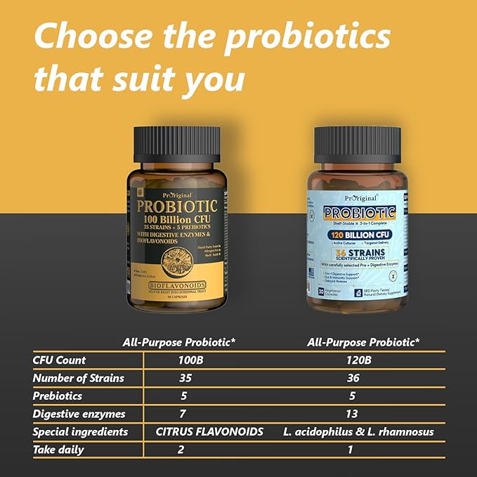 Probiotics with Prebiotics for Men and Women - 35 Strains Organic Probiotics 100 Billion CFU for Gut & Digestive Health, Vegan Acidophilus Probiotic Supplement, Non-GMO Raw Probiotic 60 Capsules