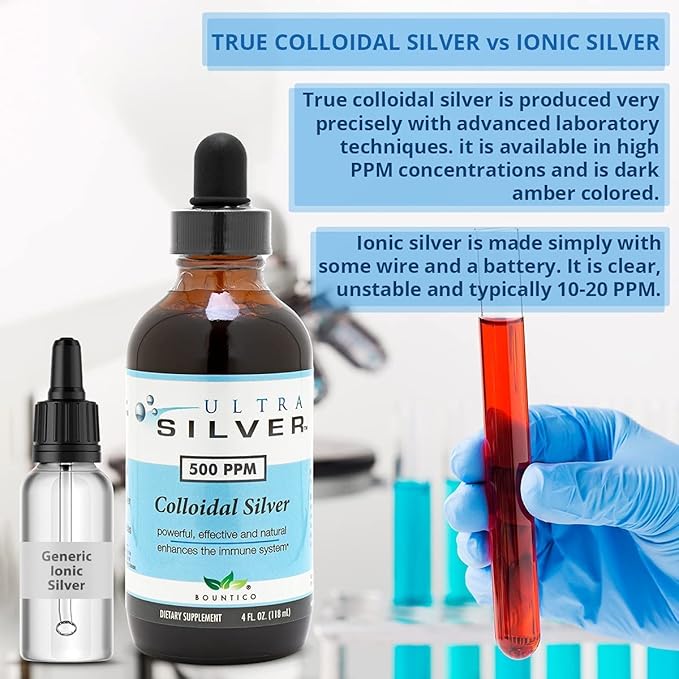 Ultra Silver® Colloidal Silver | 500 PPM, 32 Oz (946mL) | Mineral Supplement | True Colloidal Silver - 4 oz Dropper Bottle (Empty) Included for Dispensing!