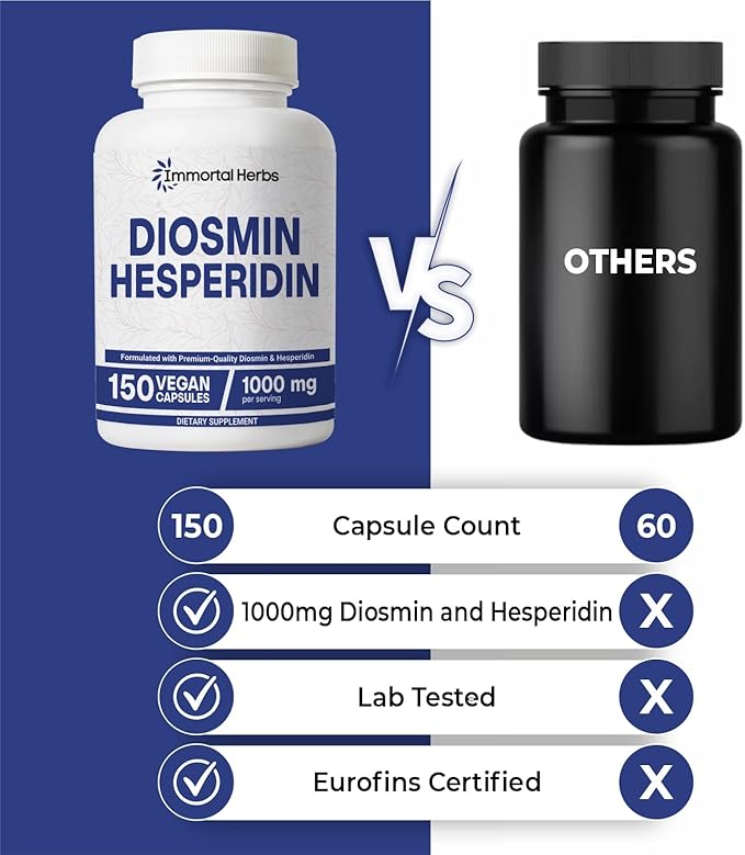 Diosmin Hesperidin 1000mg Complex, 150 Capsules, Citrus Bioflavonoids Rich Fruit Extract, 100% Vegetarian, Non-GMO & Gluten Free Diosmin Supplement with Max Strength