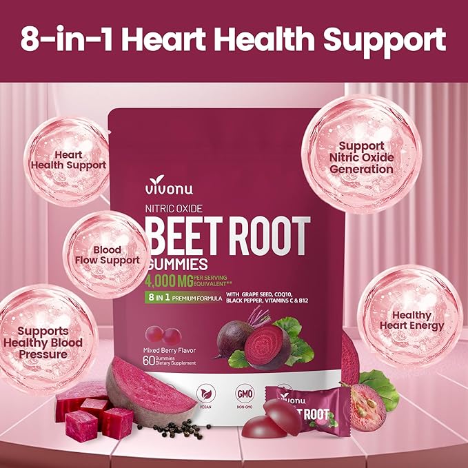 Super Beetroot Gummies 8-in-1 Premium Energy Supplement with CoQ10, Beetroot Extract, Grape Seed Extract, Black Pepper Extract, Vitamins C & B12, L-Arginine & L-Citrulline
