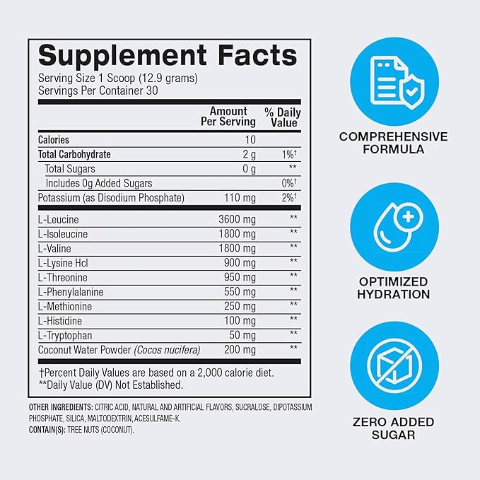 BPI Sports Essential Amino Acids EAA Powder - Pre, Intra & Post Workout Drink - BCAA Powder for Men & Women, EAA + BCAA + Hydration, Advanced Formula with 10g of EAA. (Lemon Berry)