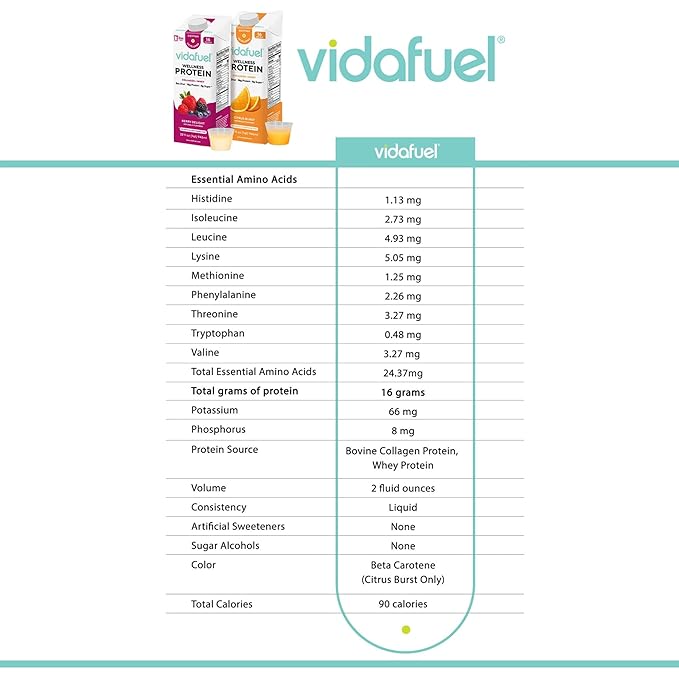 Protein Drink, 16g Protein Per 2oz Shot, 32 fl oz Carton, Citrus, Collagen and Whey Drink, No Artificial Sweeteners