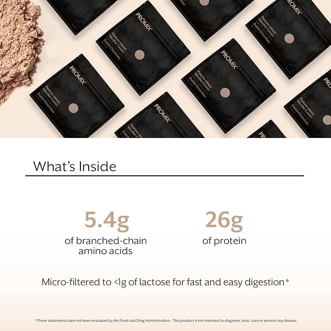 ProMix Nutrition Casein Protein Powder - Grass-Fed, Pasture Raised, Slow Release 25g Micellar Casein - 5.4g BCAAs Gluten Free, Sugar Free, Soy Free - Chocolate, 5lb