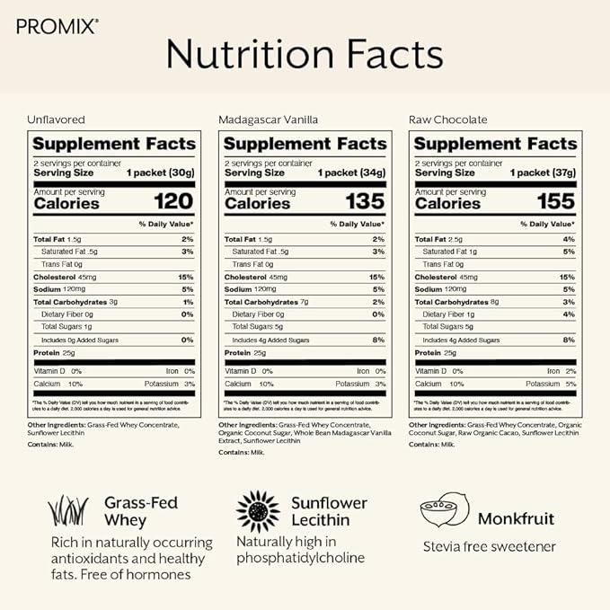 Promix Whey Protein Powder, Variety Pack (Unflavored, Vanilla, & Chocolate Flavors) Grass-Fed & 100% All Natural - ­Post Workout Fitness & Nutrition Shakes, Smoothies, Baking & Cooking Recipes