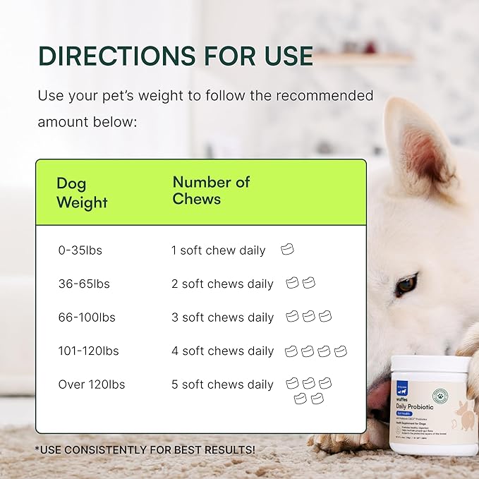 Wuffes Daily Probiotic for Dogs - Supports Digestive Health, Gut Balance, and Immune System - with Prebiotics, Marshmallow Root, and Pumpkin Powder - 60 Soft Chews