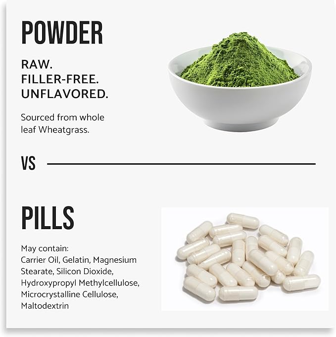 Wheatgrass Powder 100% Pure Whole-Leaf Wheatgrass Powder, Nutrient-Rich Green Wheat Grass Superfood Premium for Smoothies Juices & Wellness Support, Gluten Free Vegan Non-GMO 510g