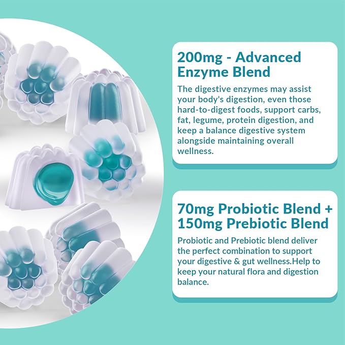 Digestive Enzymes Gummies - 2 Months Supply - Chewable Digestive Enzymes Gummy with Probiotics & Prebiotics Blend for Women Men, Sugar Free | Vegan | Blueberry Flavored (Pack of 2)