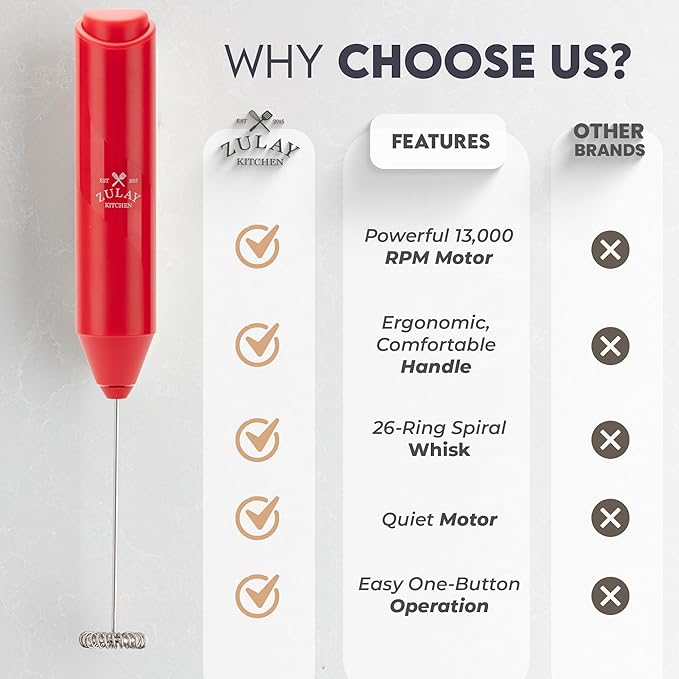 Zulay FrothMate Powerful Milk Frother for Coffee - Portable & Compact Handheld Foam Maker for Lattes, Cappuccinos, Matcha, Hot Chocolate - Milk Foamer Frother - No Stand Electric Whisk (Red)