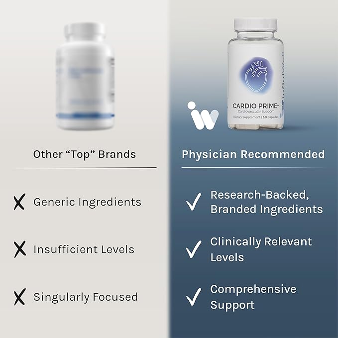 InfinWell Cardio Prime+ Heart Health Supplements - Antioxidants & Innovative Peptides for Cardiometabolic Health - NAD3 & Nattokinase for A Healthy Heart & Metabolic Balance (60 Capsules)