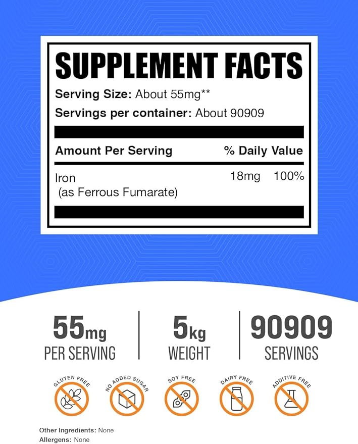 BulkSupplements.com Ferrous Fumarate Powder - Essential Mineral, Iron Supplement for Men and Women - Gluten Free, 55mg per Serving, 1kg (2.2 lbs) (Pack of 5)