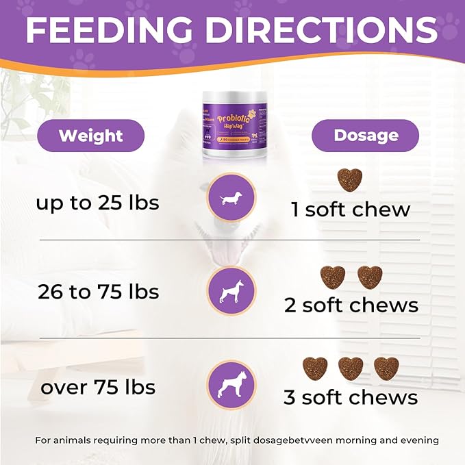 Probiotics for All Breeds and Ages Dogs, Support Gut Digestive Health, Anti Diarrhea, Constipation Relief, No More Allergies, Dog Supplements - Pork Flavor - 90 Soft Chews