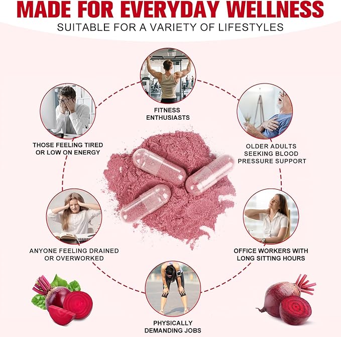 Beet Root Capsules for Natural Energy & Endurance Support,1300mg Beetroot Powder,Beet Supplement to Support Circulation and Blood Flow- 60 Capsules,30-Day Supply