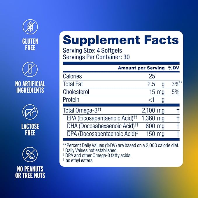 Oceanblue Omega-3 2100 Advanced Duo – Triple Strength Fish Oil with EPA, DHA, DPA – 120ct Minis + 60ct Softgels – Heart & Brain Support – Orange Flavor 2 Pack