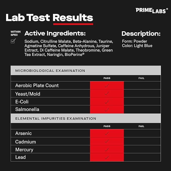 Prime Labs Pre Workout Powder for Men - with Citrulline Malate, Beta-Alanine, and Natural Caffeine - Energy, Focus, Power - Blue Lemonade Flavor - 30 Servings