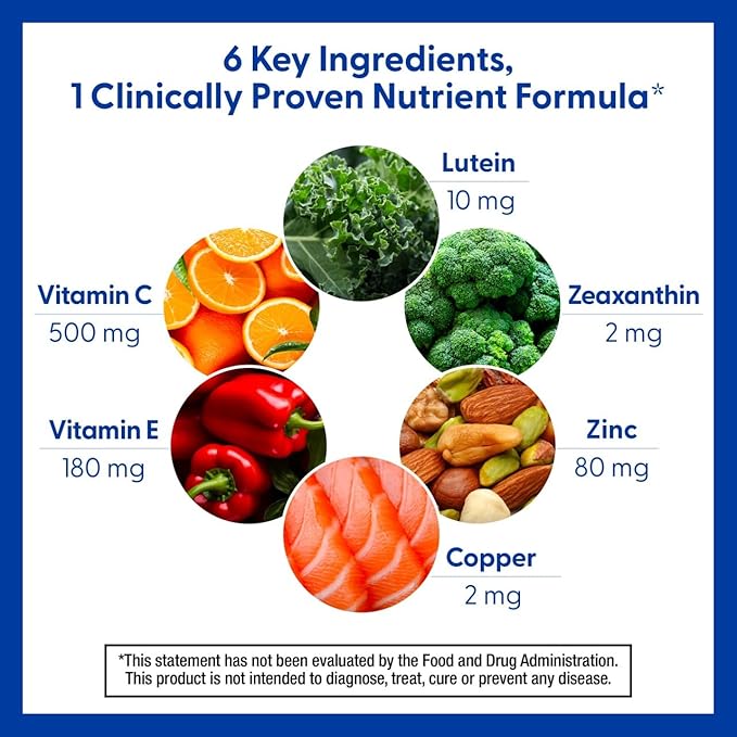PreserVision AREDS 2 Eye Vitamins, #1 Eye Doctor Recommended Brand, Lutein and Zeaxanthin Supplement with Vitamin C, Vitamin E, Zinc, and Copper, 90 Softgels (Minigels)
