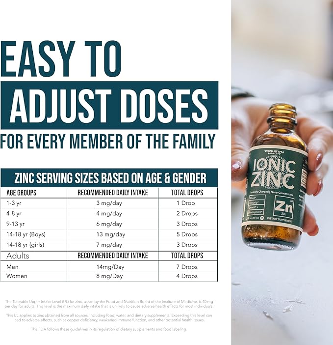 Ionic Liquid Zinc – 8 Month Supply, Adjustable Dosing for Adults – High Absorption, Vegan, Glass Bottle – Supports Immune System, Brain & Thyroid Health – Essential Mineral Supplement (2 oz)