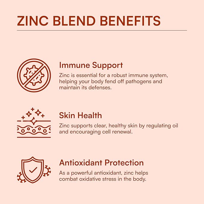 ENERGI Zinc Blend with Vitamin A, B-3 & B-6, Immune Support Supplement with Marshmellow Root, Dandelion Root Extract & Shiitake Mushroom, 90 Zinc Supplements Capsules