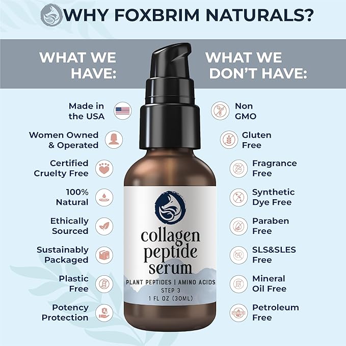 Peptide Collagen Serum 1 fl oz – Anti-Aging Face Serum Reduces Wrinkles, Firms & Improves Elasticity, Vegan Skincare, Clean Formula, Sensitive Skin Safe, Made in USA