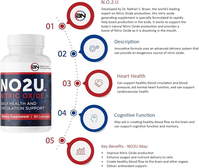 Bryan NITRICEUTICALS - Natural Nitric Oxide Supplements for Men & Women - Promotes Blood Circulation, Oxygen & Nutrient Delivery, Daily Wellness Support - No Gluten or Dairy - 60 Vegan Lozenges