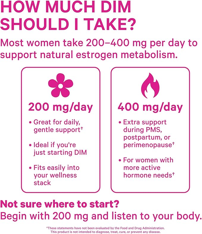 Pink Stork DIM Supplement for Women - Estrogen and Hormone Balance for Menopause, Perimenopause & PMS - DIM 200 mg Plus BioPerine for Mood Support - 60 Day Supply