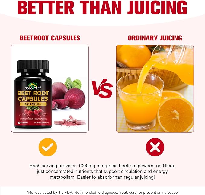 Beet Root Capsules for Natural Energy & Endurance Support,1300mg Beetroot Powder,Beet Supplement to Support Circulation and Blood Flow- 60 Capsules,30-Day Supply