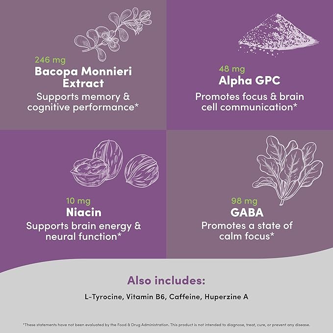Brain Peak - Brain Supplements for Memory and Focus - Supports Brain Health - with Niacin, GABA, Alpha GPC, L-Tyrosine, Bacopa Monnieri & More - Vegan, Gluten Free, Dairy Free - 60 Capsules
