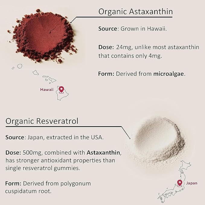 Sugar-Free Astaxanthin 24mg Gummies with Resveratrol, Vitamin B1, Coconut Oil - Powerful Antioxidants Supplement for Men & Women Healthy Aging, Skin, Eyes, Joints, Immune - Vegan, Non-GMO 120 Servings