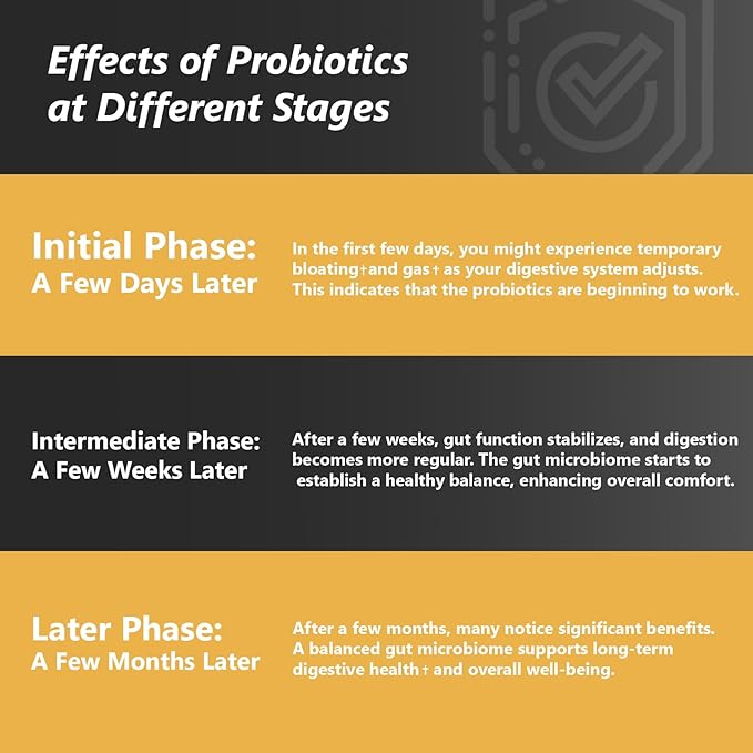 Probiotics with Prebiotics for Men and Women - 35 Strains Organic Probiotics 100 Billion CFU for Gut & Digestive Health, Vegan Acidophilus Probiotic Supplement, Non-GMO Raw Probiotic 60 Capsules