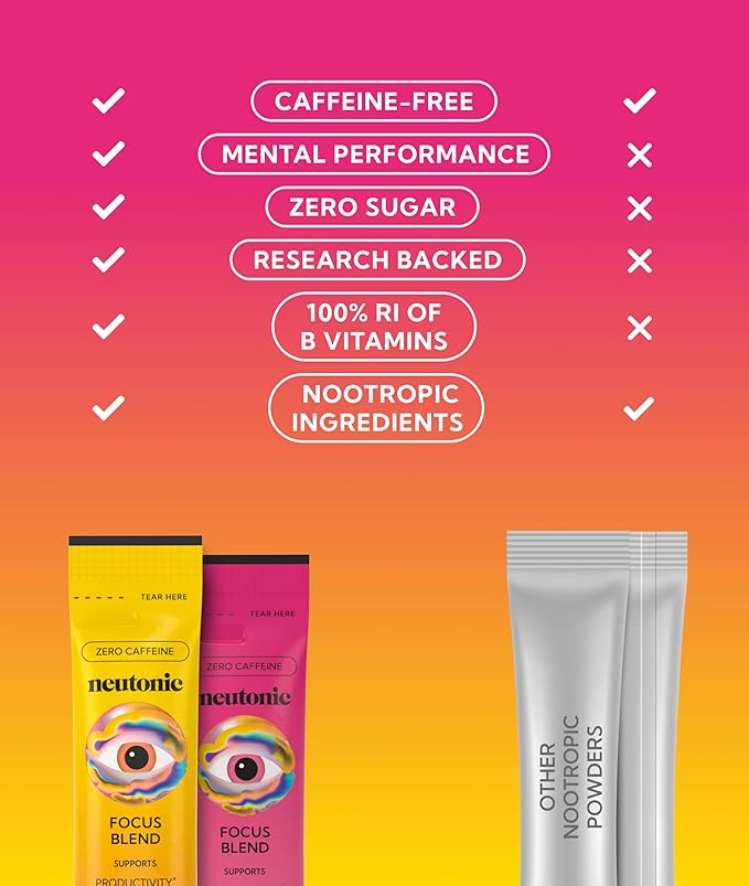 Neutonic Nootropic Focus Blend Powder | Peach Mango & Wild Berry 4 Sticks | Caffeine Free, Zero Sugar | Support Memory, Mental Clarity, Cognitive Function | Boost Focus, Energy, Brain Health