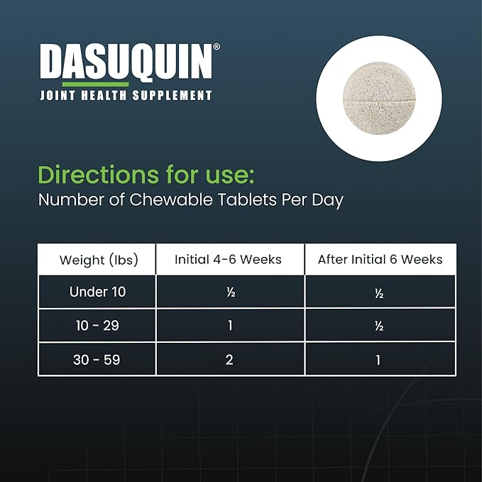 Nutramax Dasuquin for Small to Medium Dogs, Joint Health Supplement, Contains Glucosamine for Dogs, Plus Chondroitin, ASU and More, Supports Healthy Joints, Chewable Tablets, 84 Count