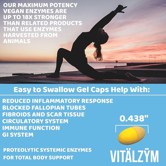 Proteolytic Systemic Enzymes Liquid Gel Capsules with Serrapeptase, Immune and Joint Support, Natural Ache Relief Plus Fertility Supplement (60 Capsules)