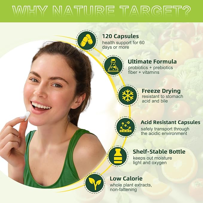 NATURE TARGET Prebiotic Fiber Supplement with 60 Billion Probiotics for Digestive Health - Prebiotics and Probiotics for Women & Men Regularity, Supports Occasional Constipation - 120 Veggie Capsules