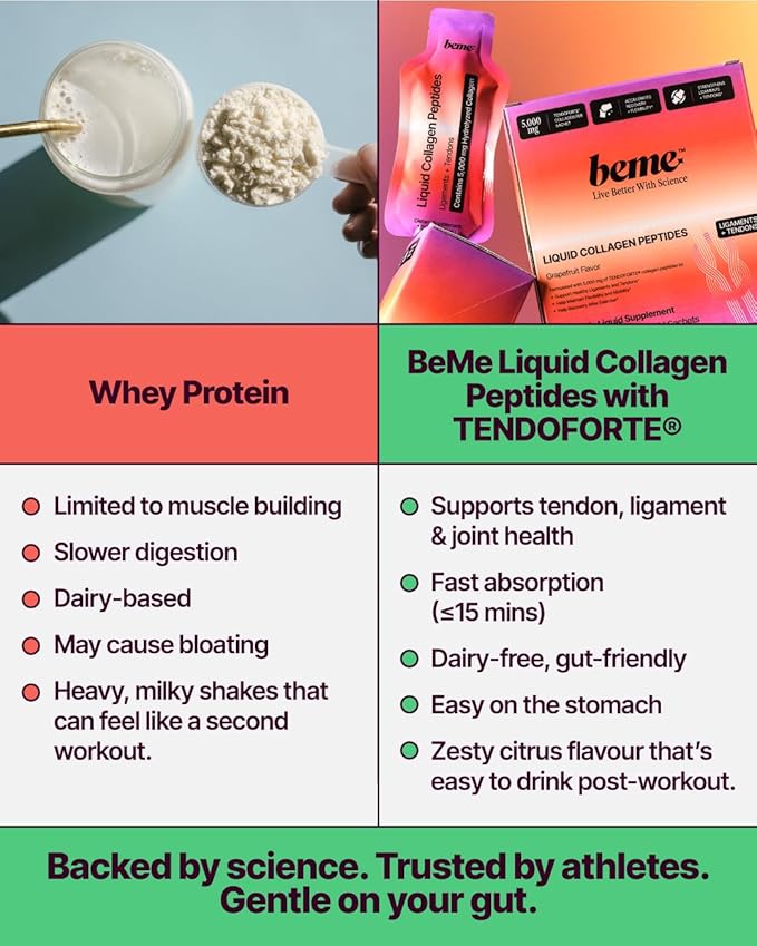BeMe Liquid Collagen Peptides for Athletes - 5,000mg TENDOFORTE for Ligament & Tendon Strength - 2X Faster Absorption - Clinically Proven for Injury Prevention & Faster Recovery - Delicious Grapefuit