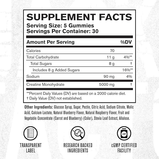 Jacked Factory Creatine Monohydrate Gummies 5g Daily Dose (1g per Gummy) - Creatine Gummy for Men and Women, Vegan-Friendly, Travel-Friendly, Third-Party Tested - 150 Gummies, Blue Raspberry