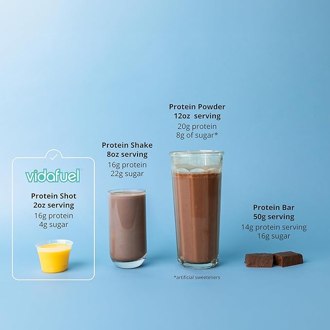Protein Drink, 16g Protein Per 2oz Shot, 32 fl oz Carton, Citrus, Collagen and Whey Drink, No Artificial Sweeteners