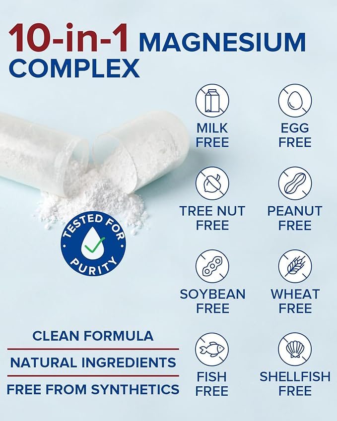 Terranics Magnesium Complex, 420mg, 10-in-1 Full-Spectrum Formula, Glycinate, Citrate, Malate & More, Max Absorption, Bone and Heart Support, 120 Veggie Caps
