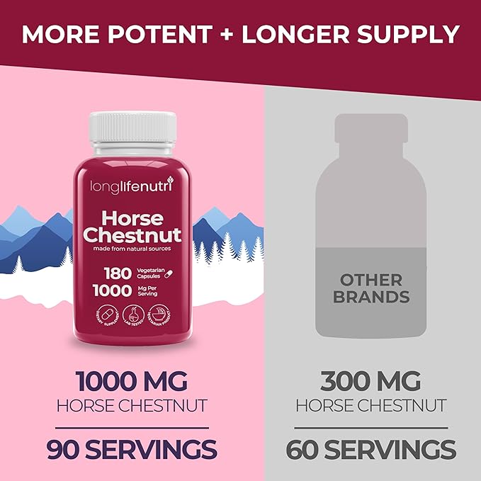 Horse Chestnut Extract 500mg - 180 Vegetarian Capsules, Organic Supplement for Daily Wellness & Circulation, 3-Month Supply, GMP Certified, Made in USA