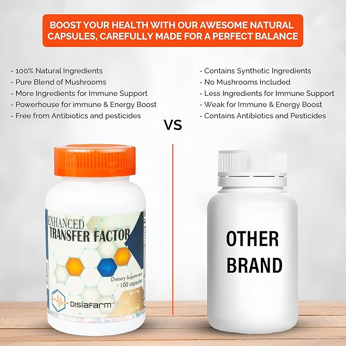 Transfer Factor Enhanced, 100 Natural Capsules, Immune Support - Transfer Factor Multi Immune from Cow Colostrum, Egg Yolk & Special Blend of Mushrooms