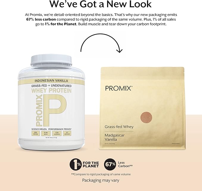ProMix Nutrition Whey Protein Powder, Vanilla - Grass-Fed & 100% All Natural - ­Post Workout Fitness & Nutrition Shakes, Smoothies, Baking & Cooking Recipes - 2.5 Pound (Pack of 2)