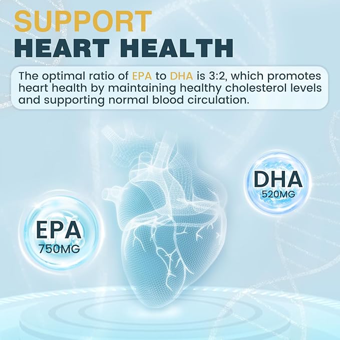 Triple Strength Omega 3 Fish Oil 2000 mg - EPA & DHA - Premium Burpless Fish Oil Omega 3 Supplements