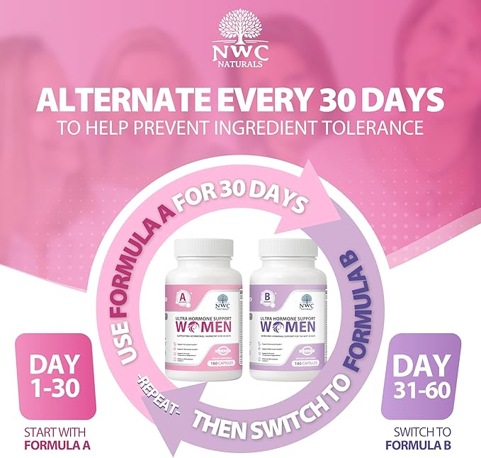 NWC Naturals Ultra-Hormone Support Formula A – Hormone Harmony for Women & Foundational Hormone Balance for Women, 180 Capsules – Cycle & Menopause Support with Organic B-Vitamins & Herbal Extracts