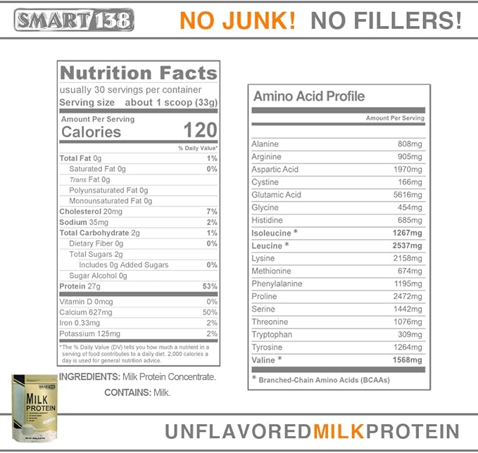 Total Milk Protein - 80% Casein 20% Whey - RBST/rBGH Hormone Free, Gluten-Free, Soy-Free, Non-GMO, USA, Keto Low Carb, Natural BCAAs (1000g / 2.2lbs, Unflavored)